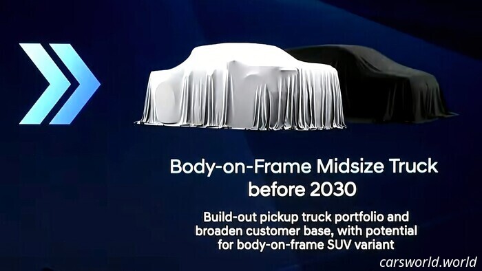 Hyundai's Pickup Strategy Might Also Introduce a Tough Off-Road SUV | Carscoops